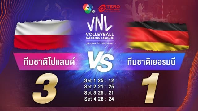 ผลคะแนน วอลเลย์บอลเนชันส์ลีก 2023 รอบ 8 ทีมสุดท้าย โปแลนด์ พบ เยอรมนี | 12 ก.ค. 66 |