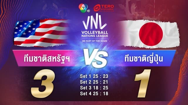 ผลคะแนน วอลเลย์บอลเนชันส์ลีก 2023 รอบ 8 ทีมสุดท้าย สหรัฐอเมริกา พบ ญี่ปุ่น | 13 ก.ค. 66 |