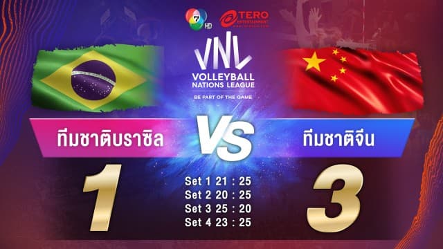 ผลคะแนน วอลเลย์บอลเนชันส์ลีก 2023 รอบ 8 ทีมสุดท้าย บราซิล พบ จีน | 14 ก.ค. 66 |