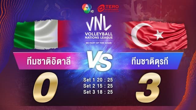 ผลคะแนน วอลเลย์บอลเนชันส์ลีก 2023 รอบ 8 ทีมสุดท้าย อิตาลี พบ ตุรกี | 14 ก.ค. 66 |