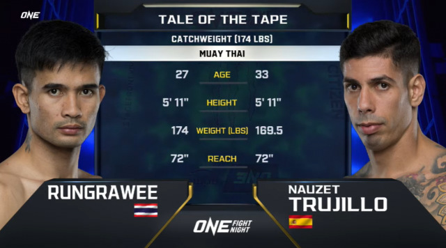 รุ่งราวี ศิษญ์ สองพี่น้อง VS  นาวเซต ทรูจิลโล | ONE FIGHT NIGHT 13 | 5 ส.ค. 66 | CH7HD