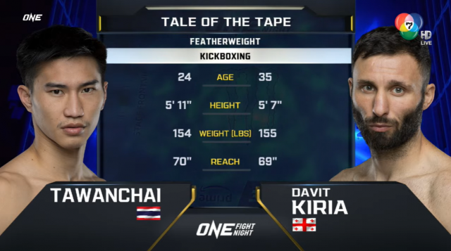 ตะวันฉาย พี.เค. แสนชัยมวยไทยยิม VS ดาวิต คิเรีย | ONE FIGHT NIGHT 13 | 5 ส.ค. 66 | CH7HD