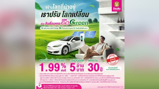 บ้านเป็นทุกอย่างให้คุณ เปลี่ยนบ้านเป็นเงินก้อนพร้อมใช้ ด้วย #สินเชื่อGSBบ้านแลกเงิน ผ่อนสบาย แถมบ้านยังอยู่ครบ