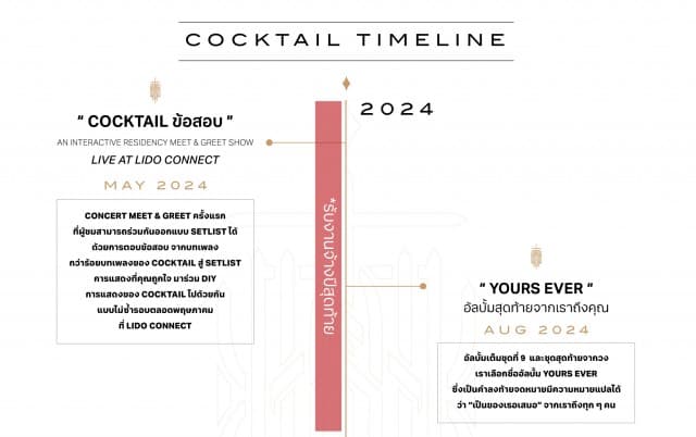 COCKTAIL เผยไทม์ไลน์ 2 ปีต่อจากนี้ ก่อนอำลาส่งท้ายในปี 2568