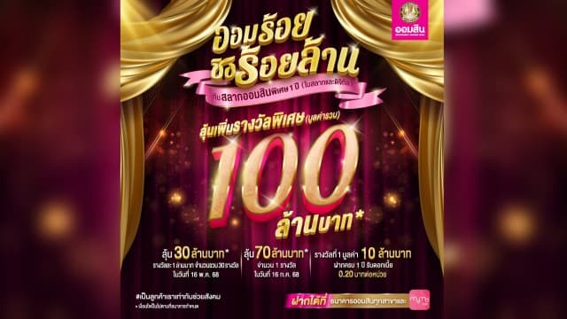 ออมร้อย ชิงร้อยล้าน !! กับสลากออมสินพิเศษ 1 ปี (ทั้งแบบใบสลากและดิจิทัล) ฝากได้ตั้งแต่วันที่ 1 เม.ย. 68 – 15 ก.ค. 68