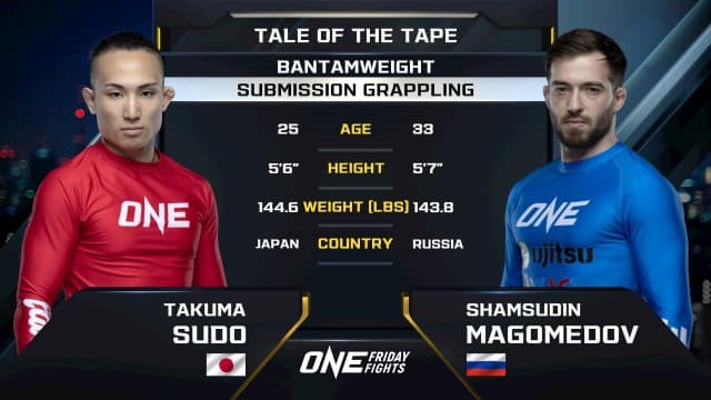 ทาคูมะ ซูโดะ vs ชามซูดิน มาโกเมดอฟ | ONE ลุมพินี 114 | 27 มิ.ย. 2568 | Ch7HD