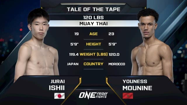 จูราอิ อิชิอิ vs ยูเนส มูนีน | ONE ลุมพินี 114 | 27 มิ.ย. 2568 | Ch7HD