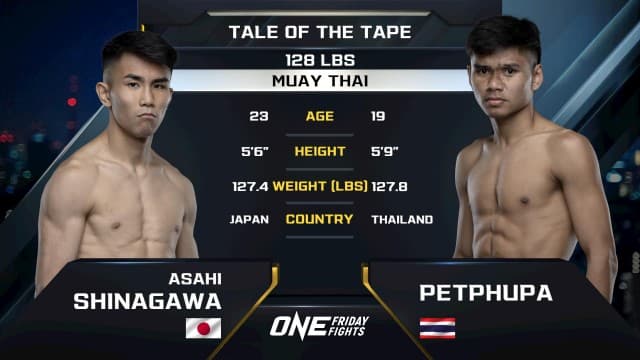 อาซาฮี ชินากาวา vs เพชรภูผา เอกปู่ยีนส์ | ONE ลุมพินี 114 | 27 มิ.ย. 2568 | Ch7HD