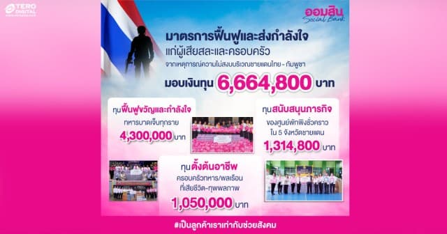 ออมสิน มอบเงินเป็นกำลังใจแก่ทหารหาญทุกรายที่บาดเจ็บยังรักษาตัว พร้อมเงินประเดิมเป็นทุนอาชีพเสริมแก่ครอบครัวผู้เสียชีวิต/ทุพพลภาพ 