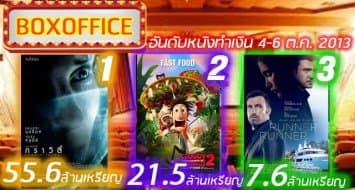 อันดับหนังทำเงิน Box Office 4-6 ต.ค. 2013