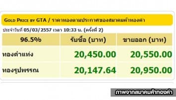 ราคาทอง 5 มีนาคม 2557ปรับลดอีก 50 บาท