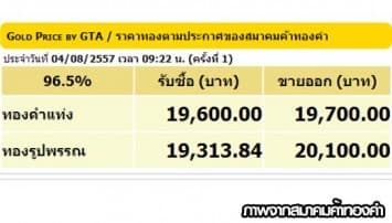 ราคาทองคำเปิดตลาด 4 ส.ค.57 ยังคงที่