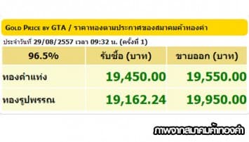 ราคาทองคำเปิดตลาด 29 ส.ค.57 ปรับขึ้น50บาท