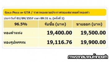 ราคาทองคำเปิดตลาด 1 ก.ย.57 ยังคงที่