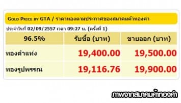ราคาทองคำเปิดตลาด 2 ก.ย.57 ปรับลง50บาท