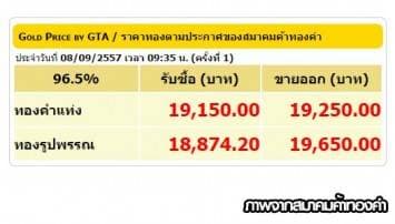 ราคาทองคำเปิดตลาด 8 ก.ย.57 ปรับลง50บาท
