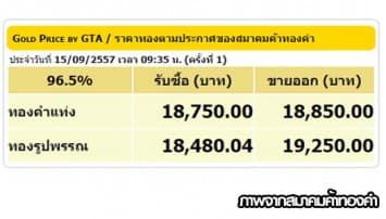 ราคาทองคำเปิดตลาด 15 ก.ย. 57 ยังคงที่