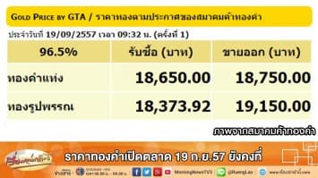 ราคาทองคำเปิดตลาด 19 ก.ย.57 ยังคงที่