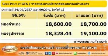 ทองคำเปิดตลาด 24 ก.ย.57 ราคาคงที่ขายบาทละ 19,100 บาท