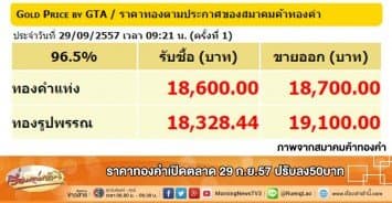 ราคาทองคำเปิดตลาด 29 ก.ย.57 ปรับลง50บาท