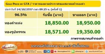 ราคาทองคำเปิดตลาด 14 ต.ค.57 ปรับขึ้น50บาท