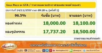 ราคาทองคำเปิดตลาด 14 พ.ย.57 ปรับขึ้น50บาท