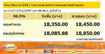 ราคาทองคำเปิดตลาด 17 พ.ย.57 ยังคงที่