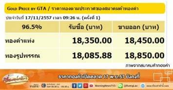 ราคาทองคำเปิดตลาด 17 พ.ย.57 ยังคงที่