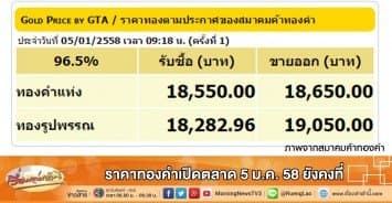 ราคาทองคำเปิดตลาด 5 ม.ค. 58 ยังคงที่