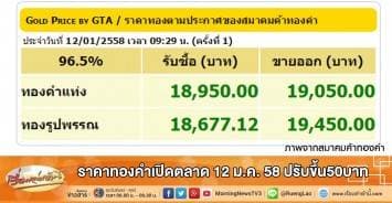 ราคาทองคำเปิดตลาด 12 ม.ค. 58 ปรับขึ้น50บาท