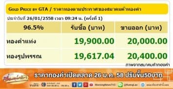 ราคาทองคำเปิดตลาด 26 ม.ค. 58 ปรับขึ้น50บาท