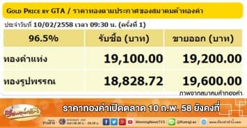 ราคาทองคำเปิดตลาด 10 ก.พ. 58 ยังคงที่