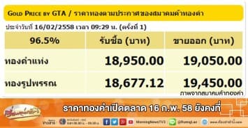 ราคาทองคำเปิดตลาด 16 ก.พ. 58 ยังคงที่