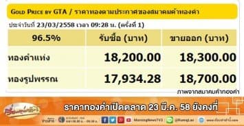 ราคาทองคำเปิดตลาด 23 มี.ค. 58 ยังคงที่