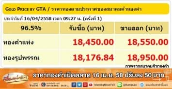 ราคาทองคำเปิดตลาด 16 เม.ย. 58 ปรับลง 50 บาท