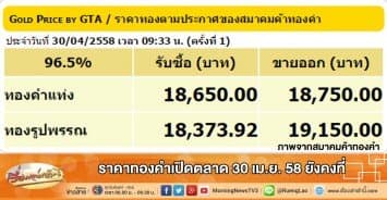 ราคาทองคำเปิดตลาด 30 เม.ย.58 ยังคงที่