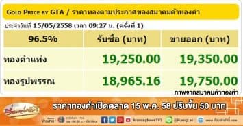 ราคาทองคำเปิดตลาด 15 พ.ค. 58 ปรับขึ้น 50 บาท