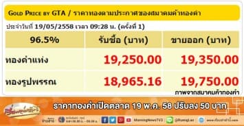 ราคาทองคำเปิดตลาด 19 พ.ค. 58 ปรับลง 50 บาท