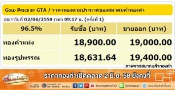 ราคาทองคำเปิดตลาด 2 มิ.ย. 58 ยังคงที่