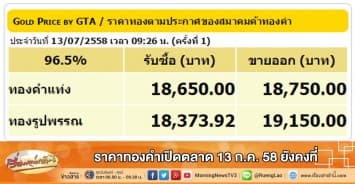 ราคาทองคำเปิดตลาด 13 ก.ค. 58 ยังคงที่