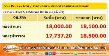 ราคาทองคำเปิดตลาด 31 ก.ค. 58 ปรับลดลง 50 บาท