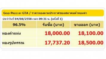 ราคาทองคำเปิดตลาด 4 ส.ค. 58 ปรับลดลง 100 บาท