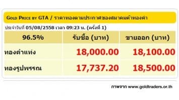 ราคาทองคำเปิดตลาด 5 ส.ค. 58 ปรับลดลง 50 บาท