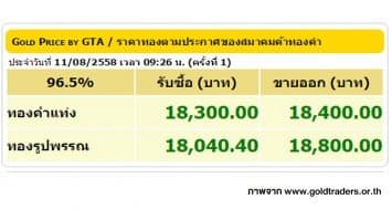 ราคาทองคำเปิดตลาด 11 ส.ค. 58 ปรับขึ้น 150 บาท