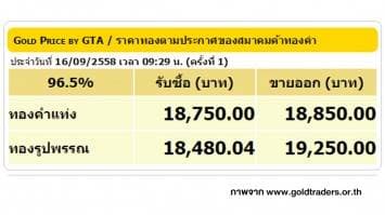 ราคาทองคำเปิดตลาด 16 ก.ย. 58 ยังคงที่