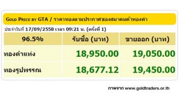 ราคาทองคำเปิดตลาด 17 ก.ย. 58 ปรับขึ้น 150 บาท