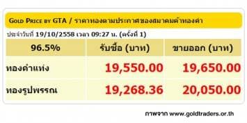 ราคาทองคำเปิดตลาด 19 ต.ค. 58 ปรับลดลง 50 บาท