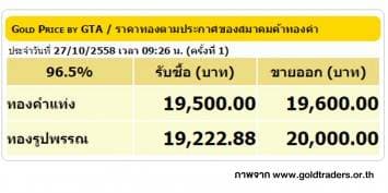 ราคาทองคำเปิดตลาด 27 ต.ค. 58 ยังคงที่