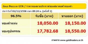 ราคาทองคำเปิดตลาด 2 ธ.ค. 58 ปรับลดลง 50 บาท