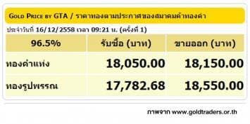 ราคาทองคำเปิดตลาด 16 ธ.ค. 58 ยังคงที่